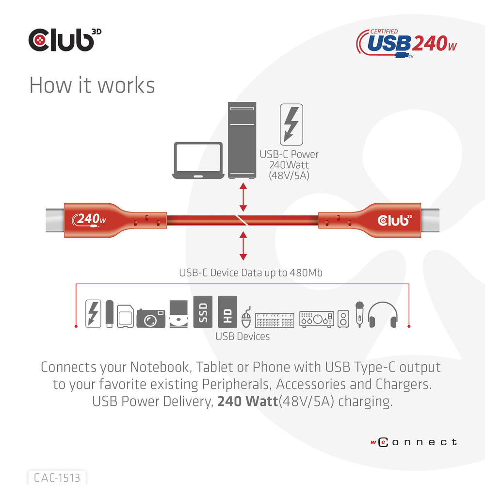 CLUB3D CAC-1513 USB-kablar 3 m USB 2.0 USB C Orange