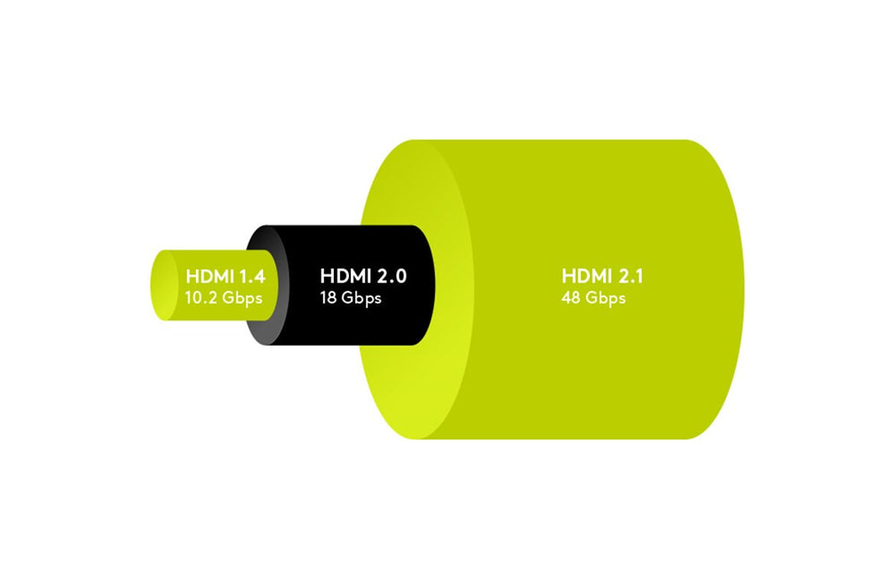 HL HL0410840 HDMI-kabel 2 m HDMI Typ A (standard) Svart