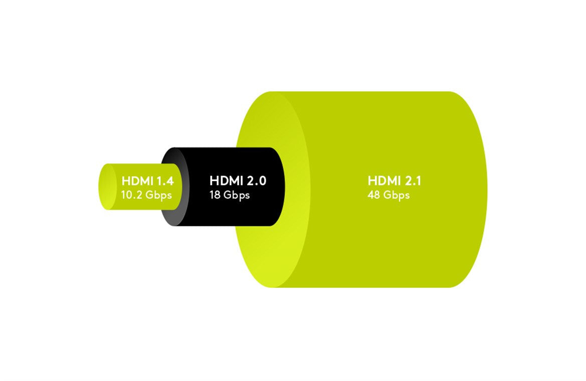 HL HL0410840 HDMI-kabel 2 m HDMI Typ A (standard) Svart