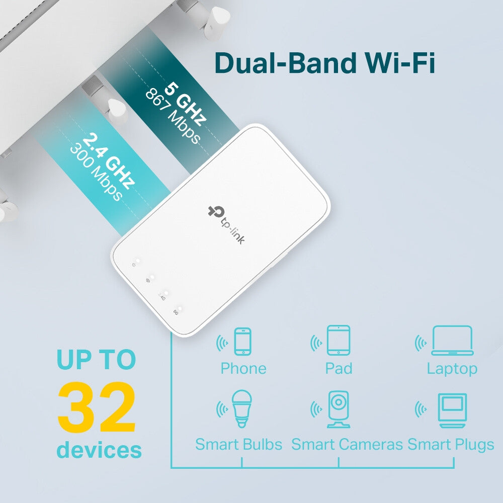 TP-Link RE300 nätverksförlängare Nätverksrepeater Vit