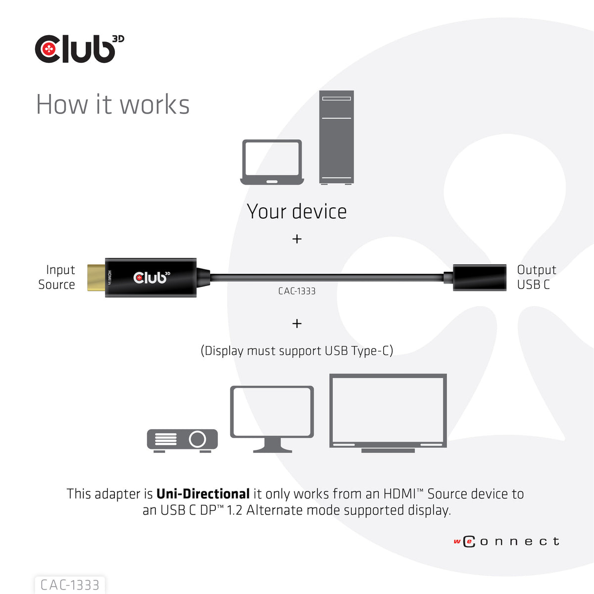 CLUB3D CAC-1333 videokabeladapter 0,22 m HDMI Typ A (standard) USB Type-C Svart
