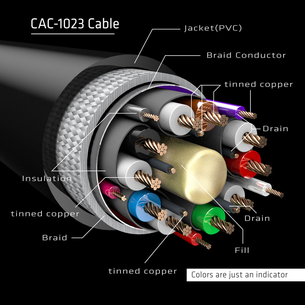 CLUB3D cac-1023 3 m DisplayPort Svart