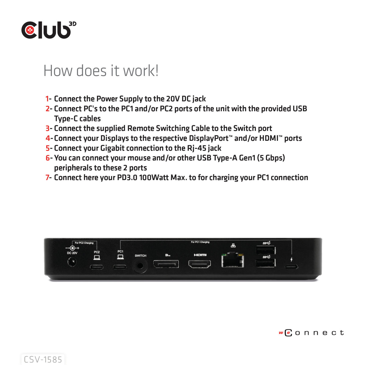 CLUB3D CSV-1585 KVM-switchar Svart