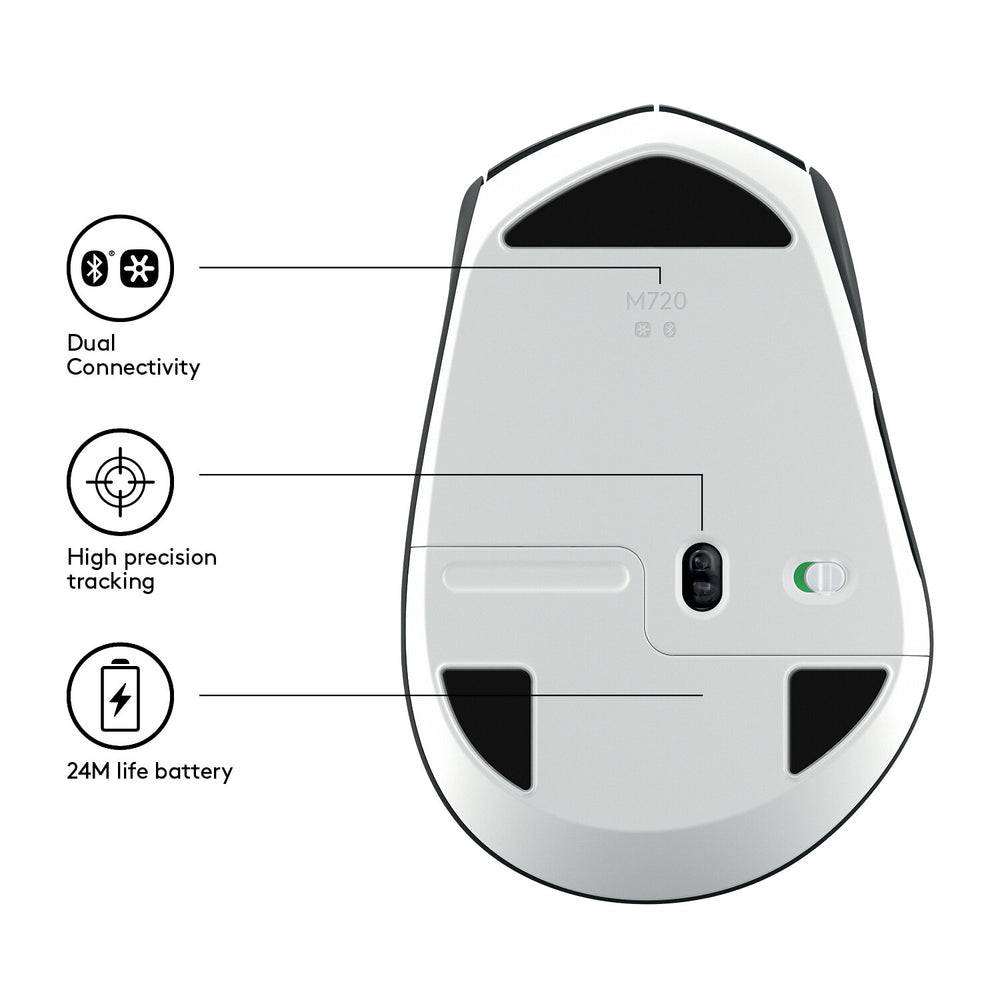 Logitech M720