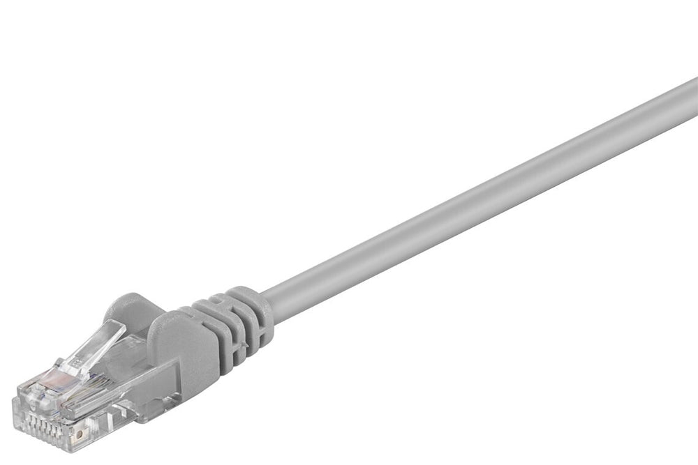 Goobay 68357 nätverkskablar Grå 2 m Cat5e U/UTP (UTP)
