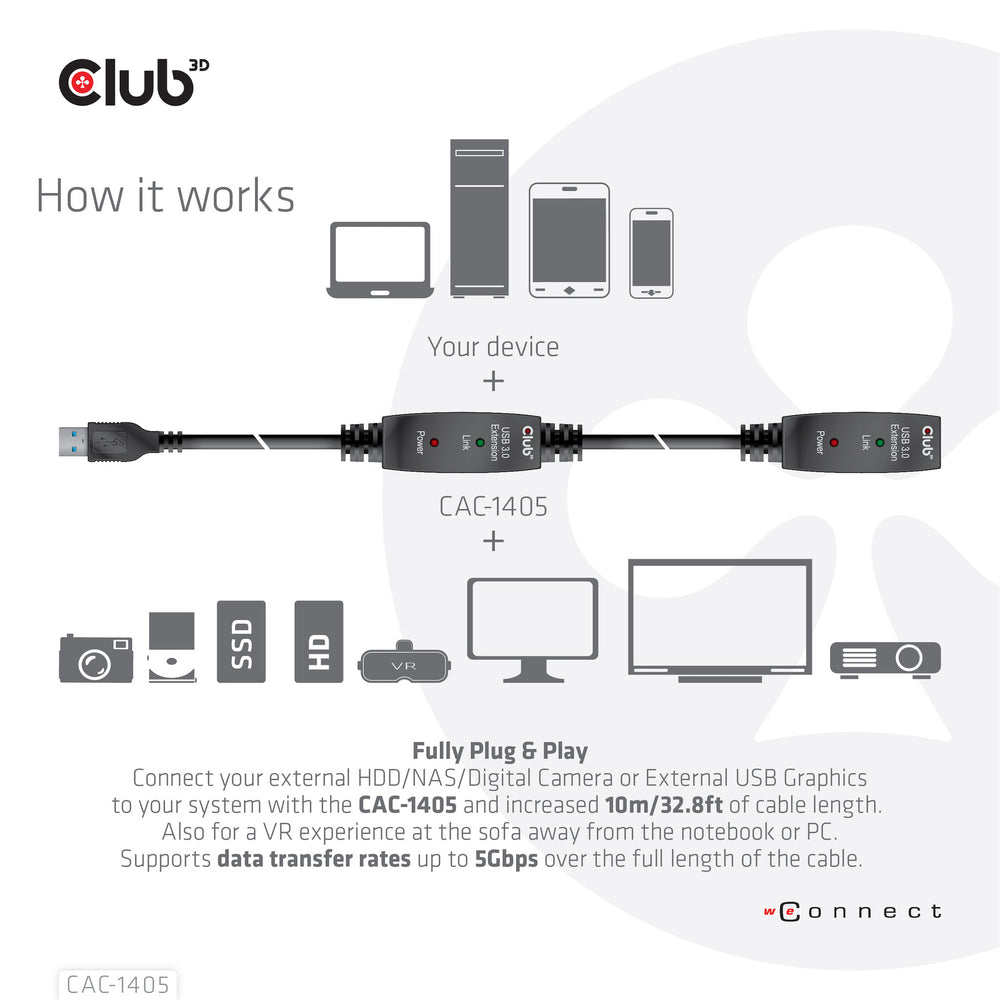 CLUB3D CAC-1405 USB-kablar 10 m USB 3.2 Gen 2 (3.1 Gen 2) USB A Svart