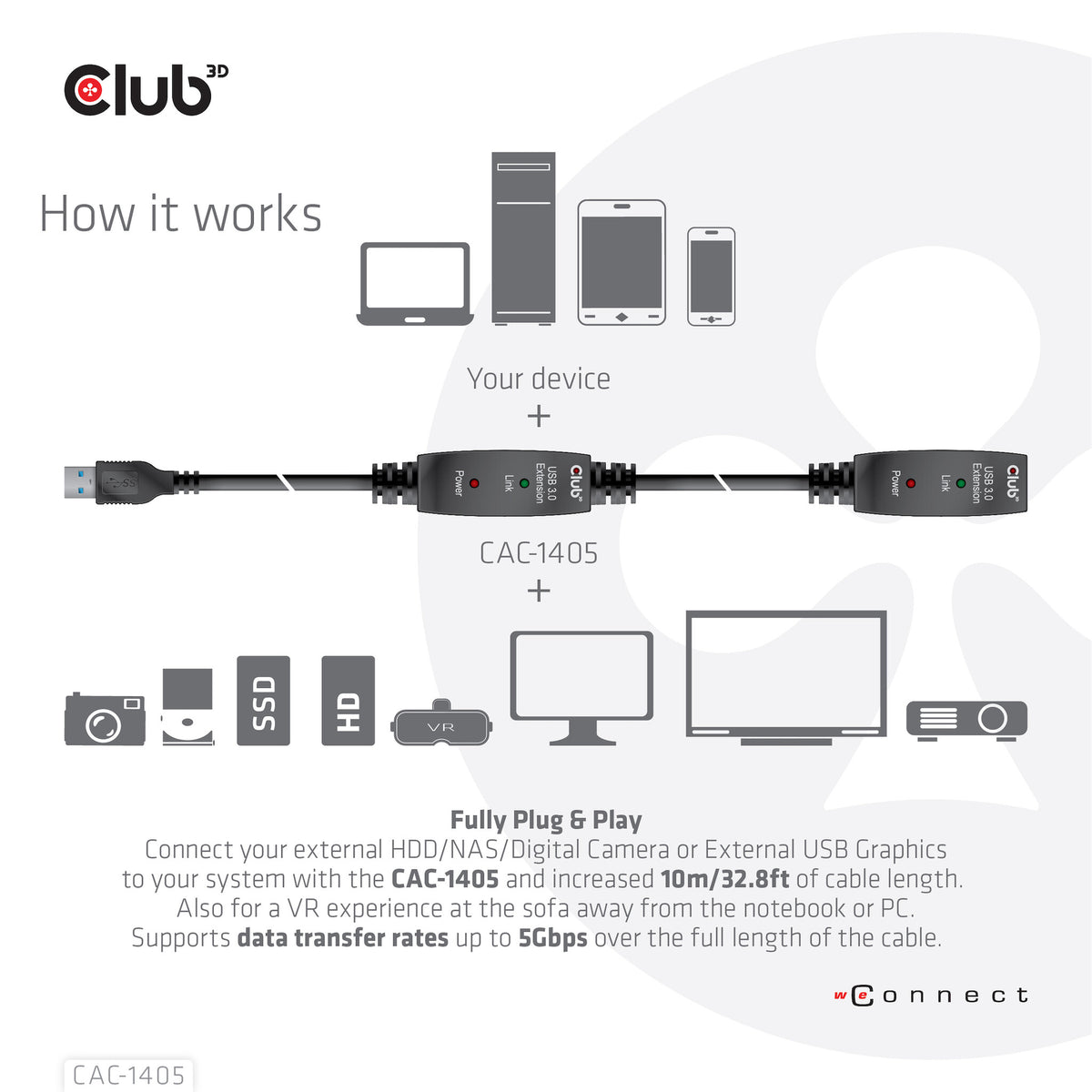 CLUB3D CAC-1405 USB-kablar 10 m USB 3.2 Gen 2 (3.1 Gen 2) USB A Svart