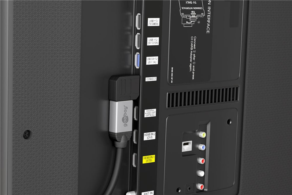 Goobay 51725 kabelomvandlare (hane/hona) HDMI Svart