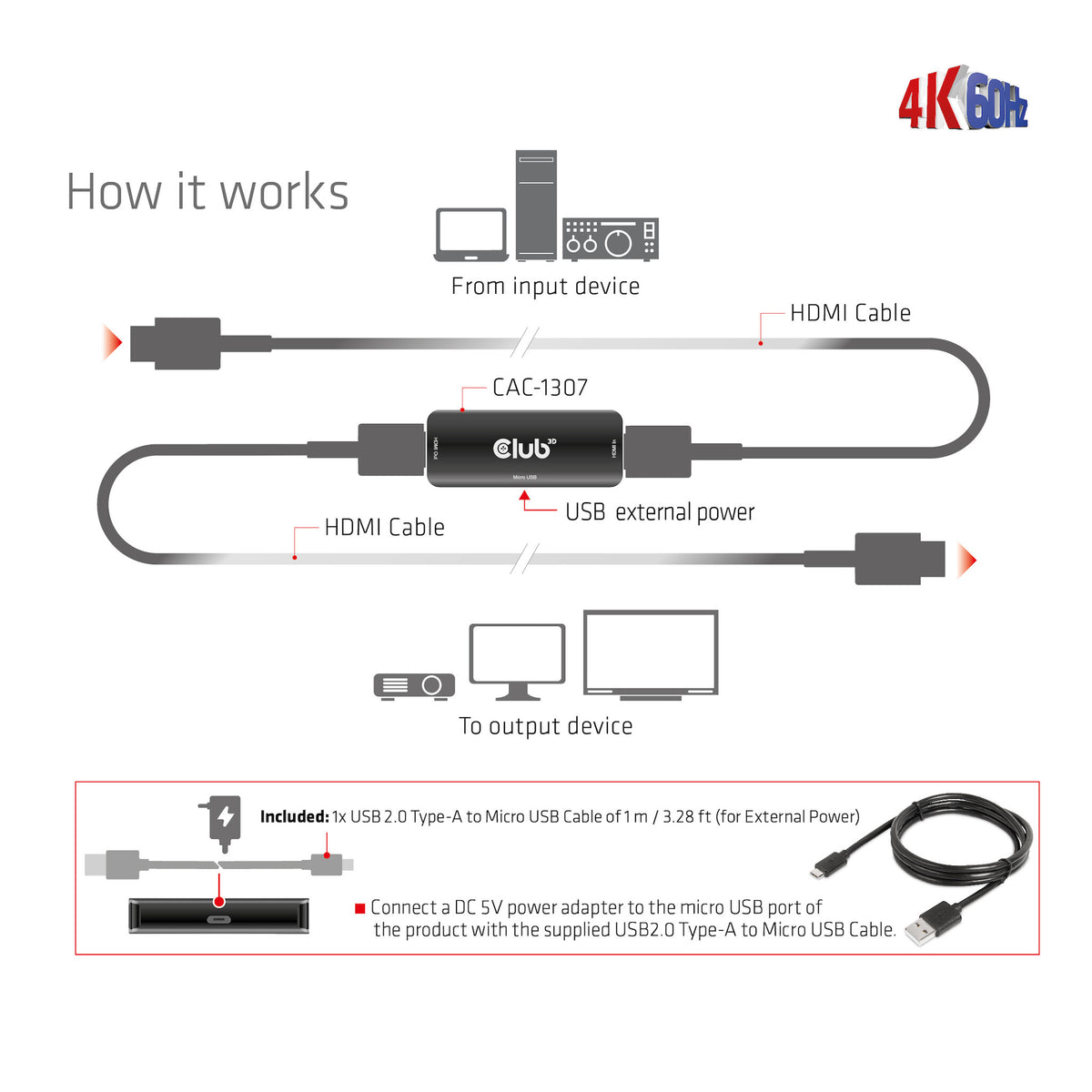 CLUB3D HDMI Active 4K60Hz Repeater F/F