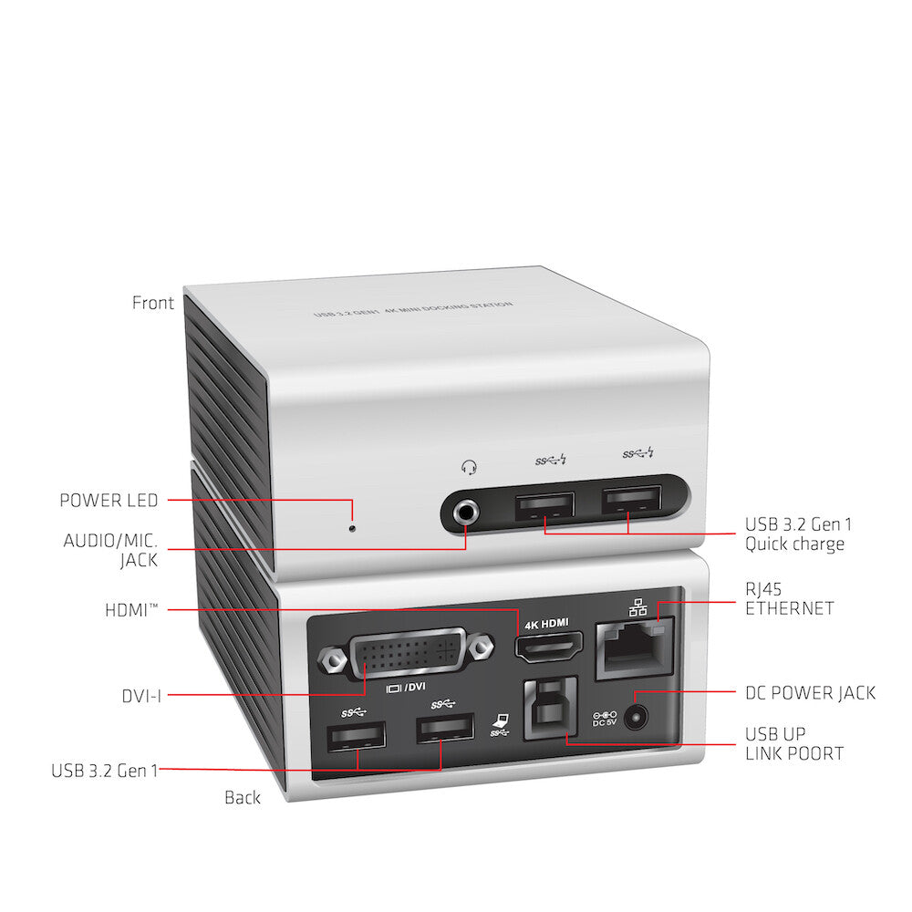 CLUB3D SenseVision USB 3.0 4K UHD Mini Docking Station