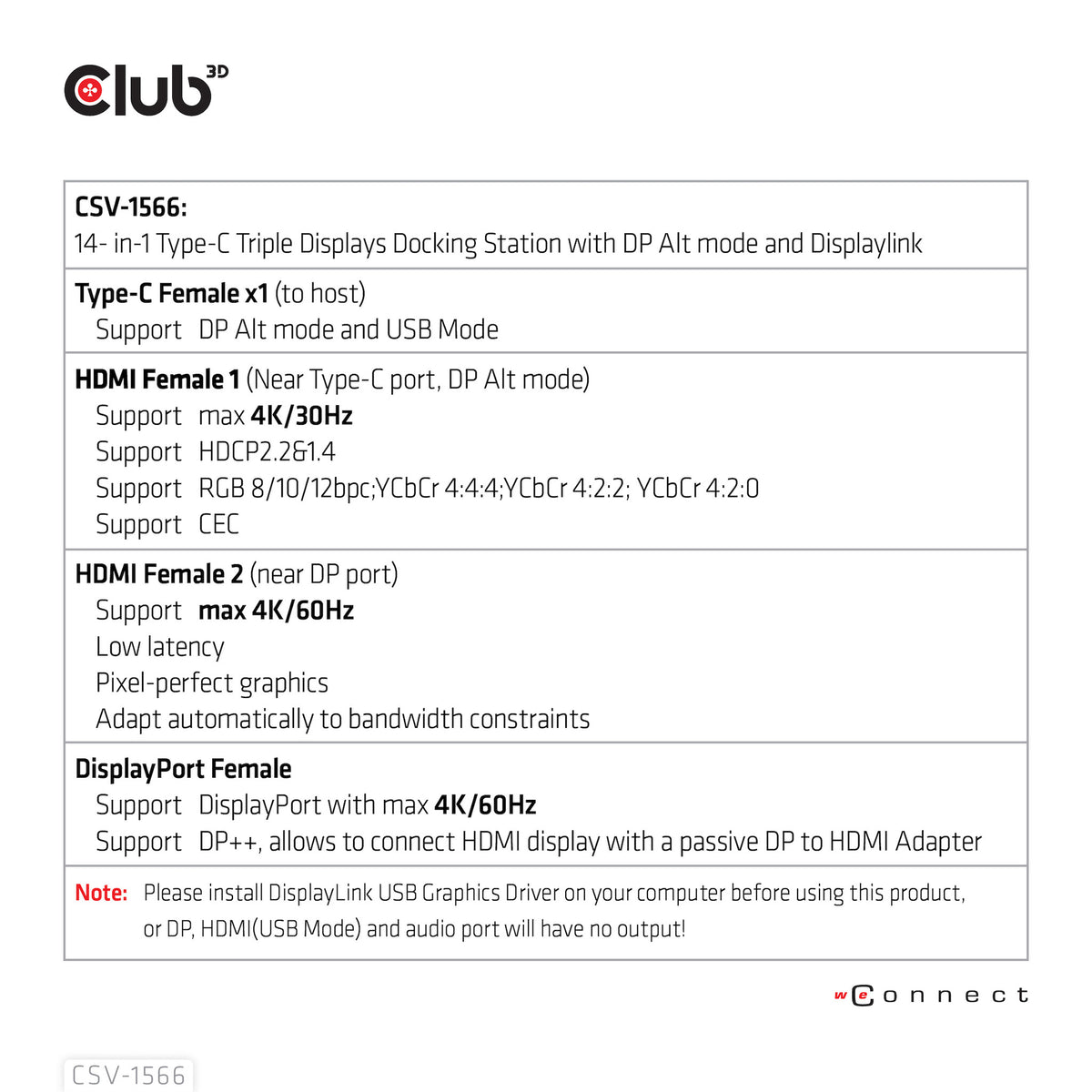 CLUB3D CSV-1566 dockningsstationer för bärbara datorer Dockning USB 3.2 Gen 1 (3.1 Gen 1) Type-C Svart