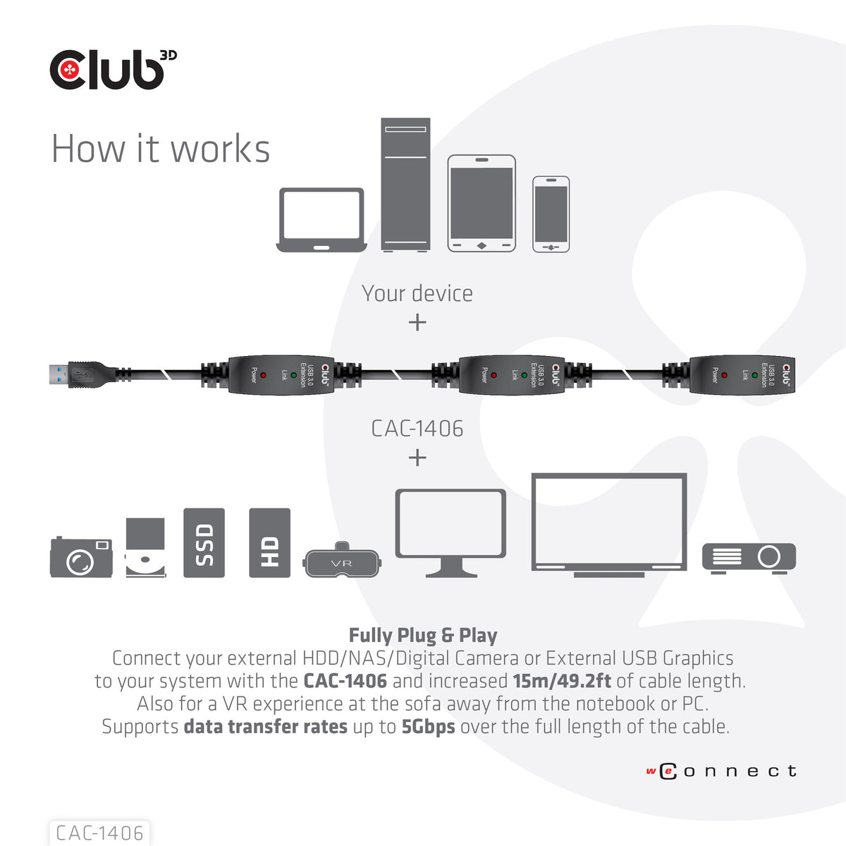 CLUB3D CAC-1406 USB-kablar 15 m USB 3.2 Gen 1 (3.1 Gen 1) USB A Svart