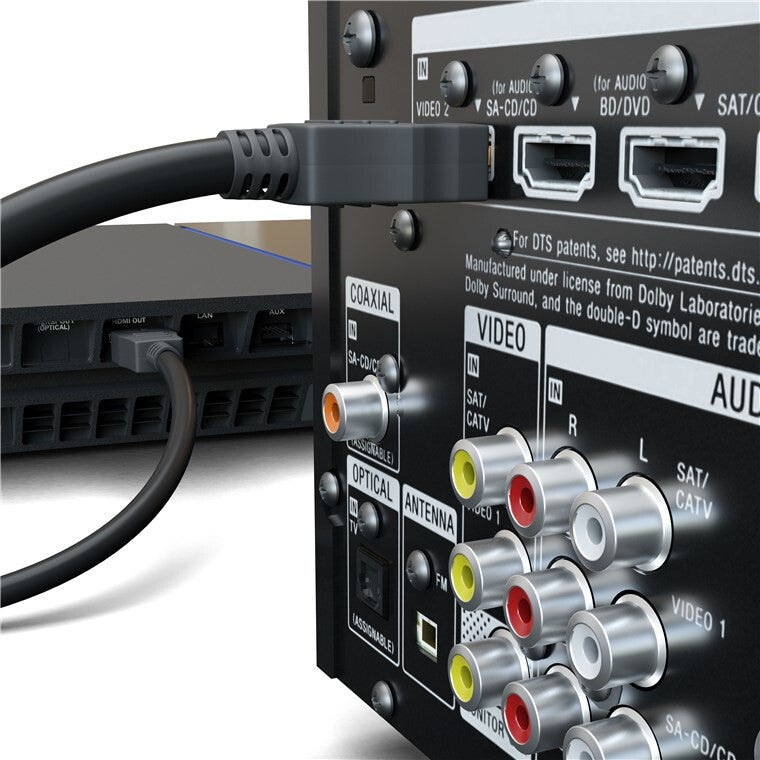 Goobay 61640 HDMI-kabel 2 m HDMI Typ A (standard) Svart