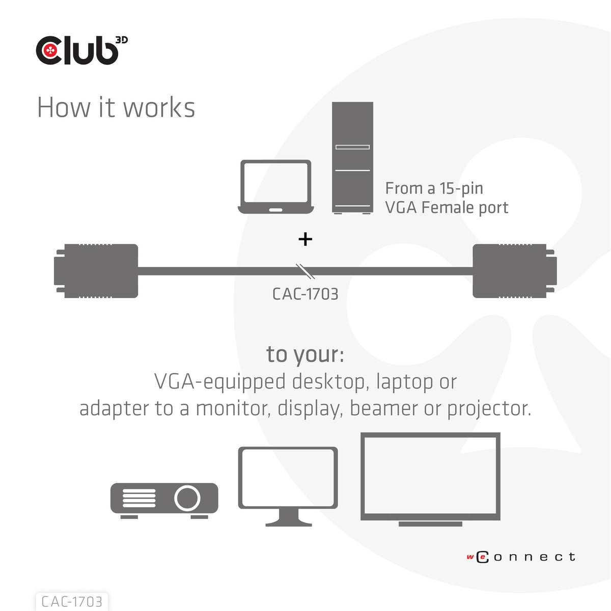 CLUB3D CAC-1703 VGA-kabel