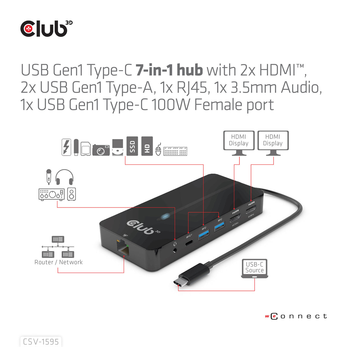CLUB3D CSV-1595 dockningsstationer för bärbara datorer USB 3.2 Gen 1 (3.1 Gen 1) Type-C Svart