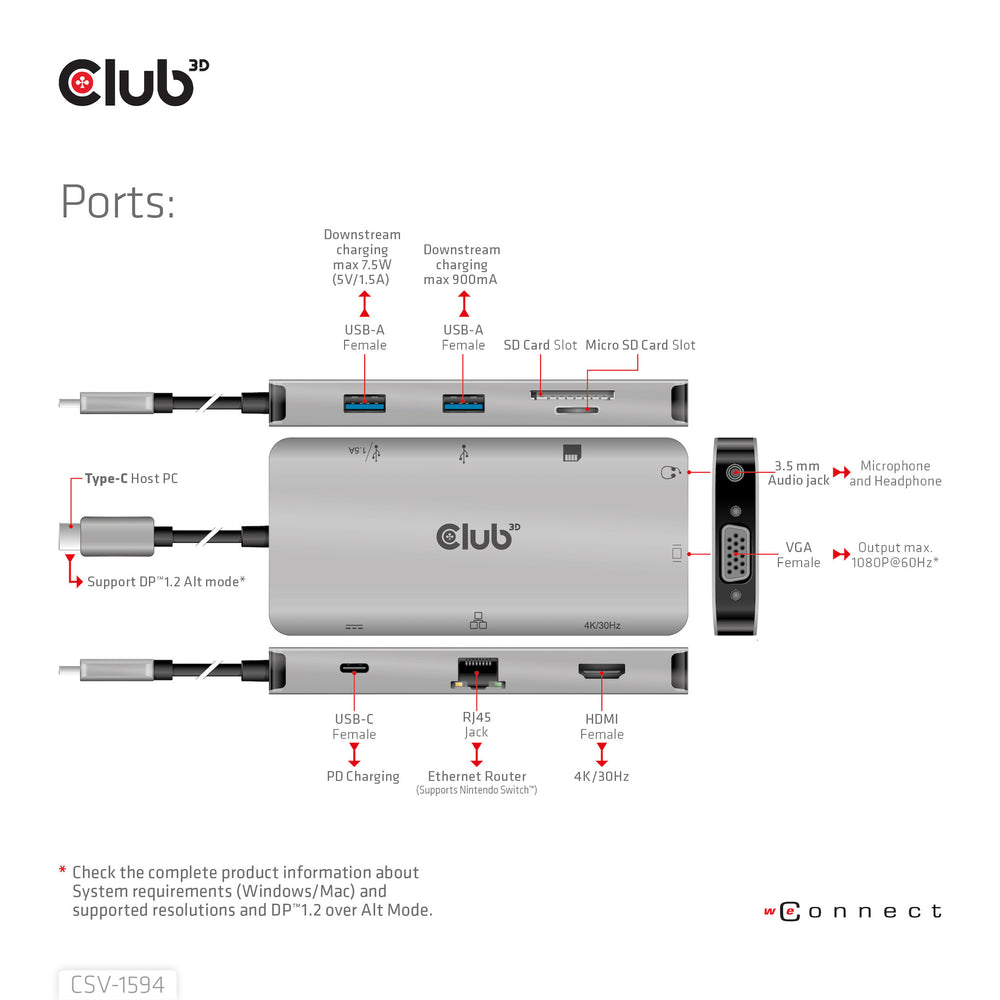 CLUB3D CSV-1594 dockningsstationer för bärbara datorer USB 3.2 Gen 1 (3.1 Gen 1) Type-C Svart, Grå